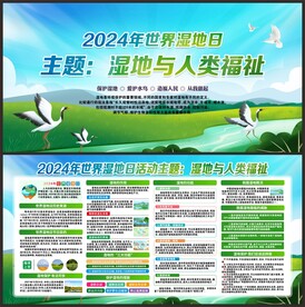 2024年世界湿地日