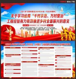 2024年中央一号文件