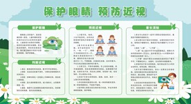保护视力宣传栏展板