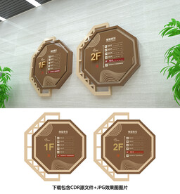楼层指示