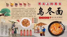 乌冬面背景墙