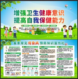 春季健康教育展板