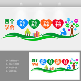 学校四个学会