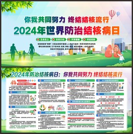 世界防治结核病日