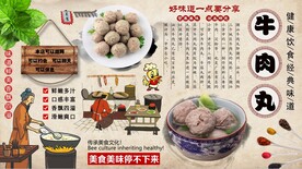 潮汕牛肉丸