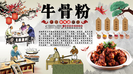 牛骨粉背景墙
