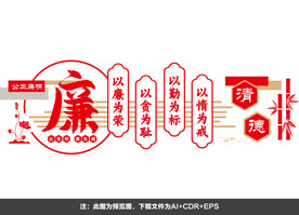 廉洁文化墙