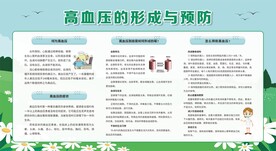 高血压
