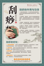 中医刮痧海报