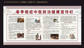 春季癌症中医防治健康宣传栏