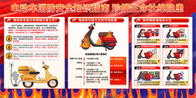 社区电动车安全展板
