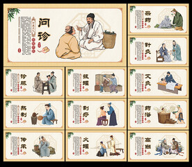 中医文化展板图片