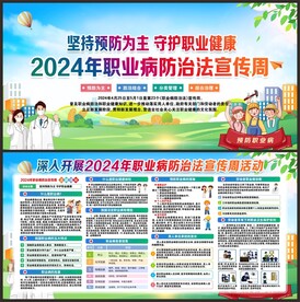职业病防治法宣传周