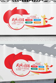 加强民族团结文化墙