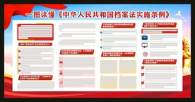 中华人民共和国档案法实施条例