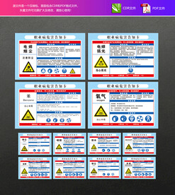 职业病危害告知卡