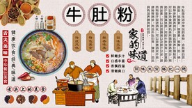 牛肚粉背景墙