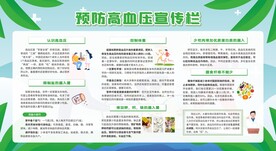 高血压