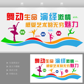 舞蹈文化墙