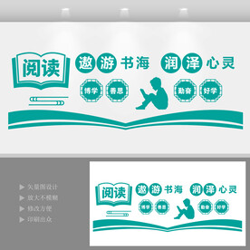 学校读书学习文化墙