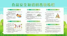食品安全