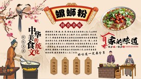 螺蛳粉背景墙