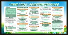 一图读懂节能降碳行动方案