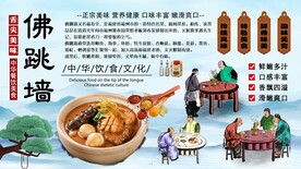 佛跳墙背景墙