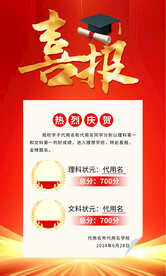 学校喜报海报