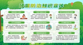 预防防治哮喘
