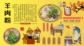 羊肉粉背景墙