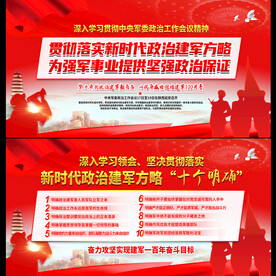 新时代政治建军方略十个明确