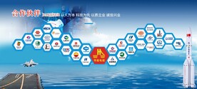 合作伙伴海报