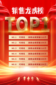  销售英雄榜宣传海报