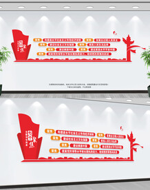 全面深化改革七个聚焦文化墙