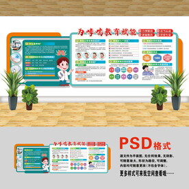 医院文化墙 哮喘病