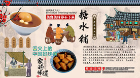 糖水铺