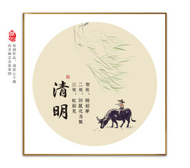清明