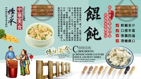 馄饨背景墙