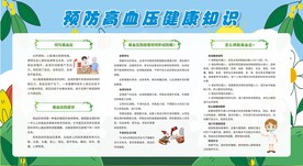 预防高血压