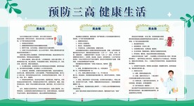 预防防治三高健康科普