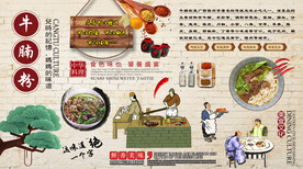 牛腩粉背景墙