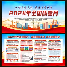 2024年全国质量月宣传栏