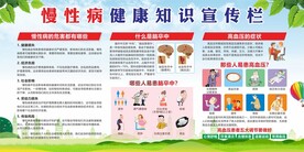 慢性病宣传展板
