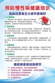 预防慢性病健康知识