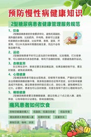 预防慢性病健康知识