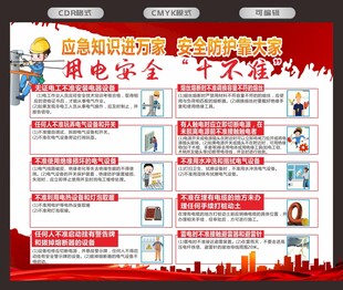 安全用电海报