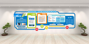 能源企业文化宣传装饰