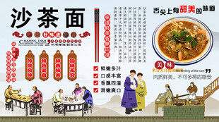 沙茶面背景墙