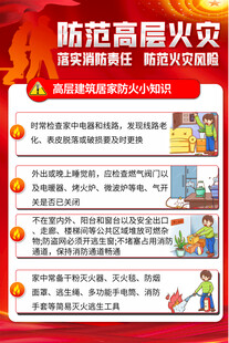 社区防范高层火灾海报